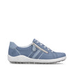 remonte Trainer