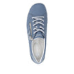 remonte Trainer