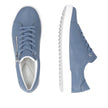 remonte Trainer